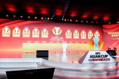 2023年亚洲杯预选赛抽签公布，国足夺冠希望大增